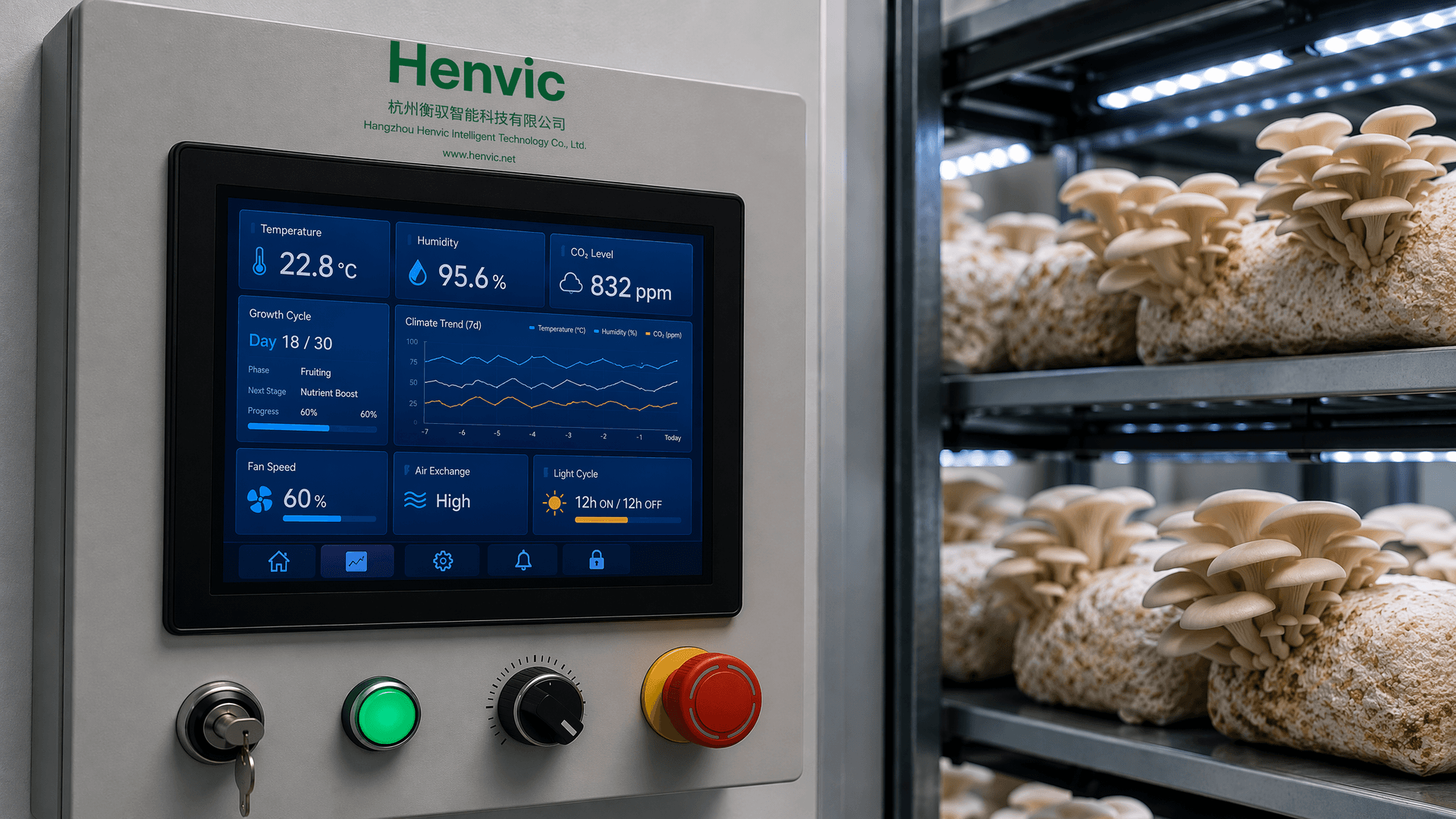 Sistema de control inteligente de la cabina de hongos
