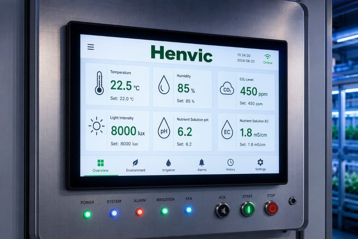 Fábrica de plantas en contenedor Henvic, vista 3
