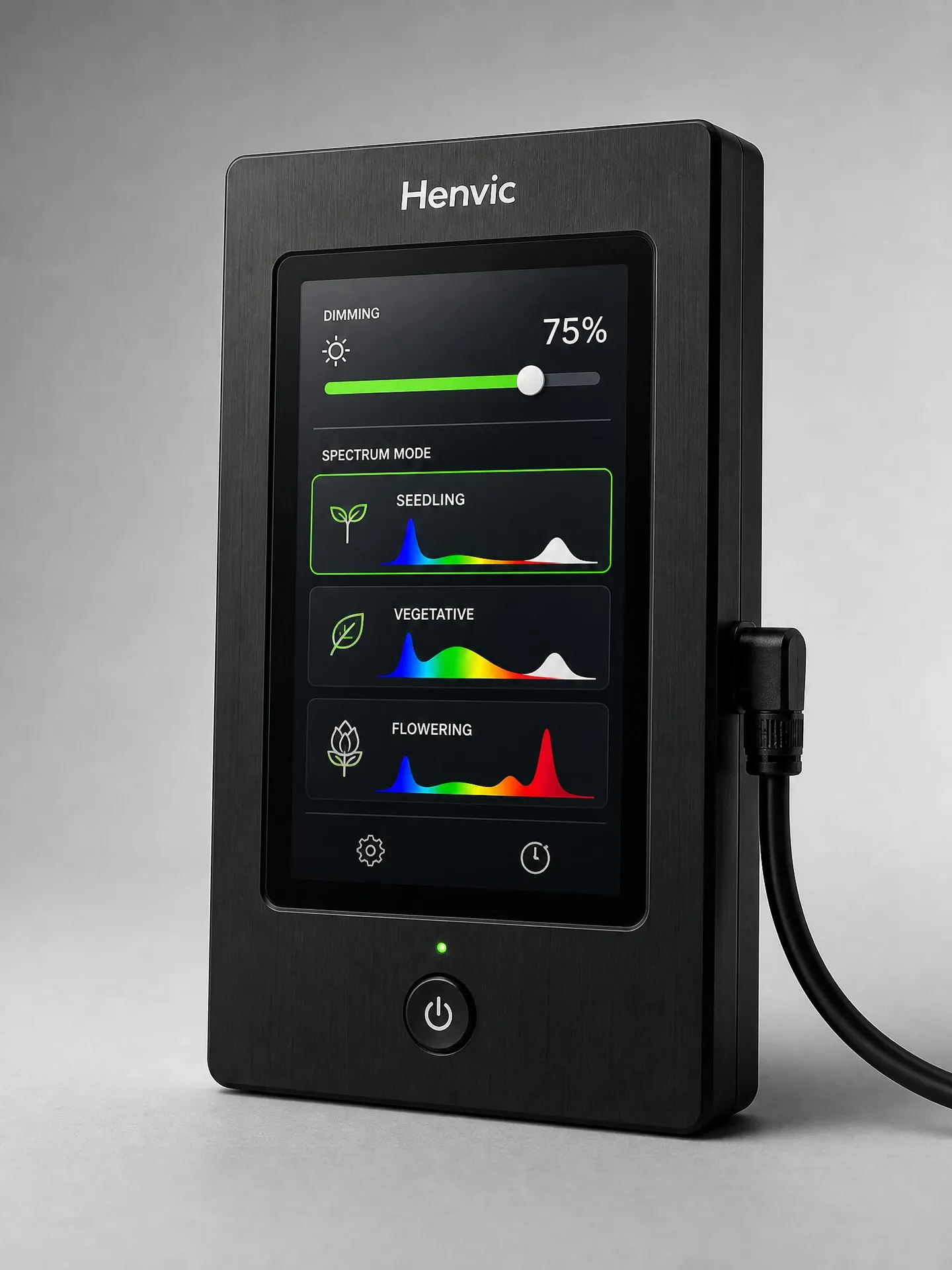 Luminaria LED de cultivo serie HVC-GL en funcionamiento sobre los bastidores de cultivo