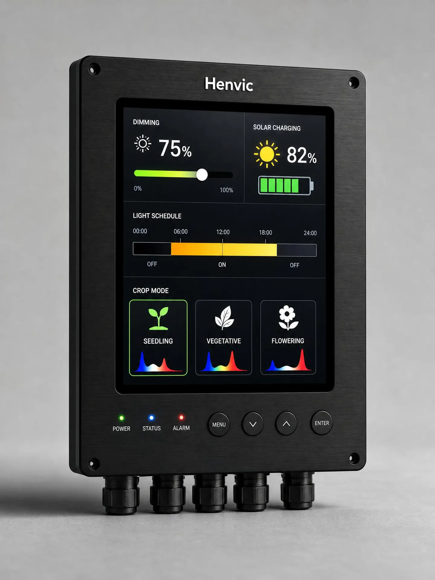 Luminaria LED de cultivo serie HVC-CL en aplicación en cabina contenedor